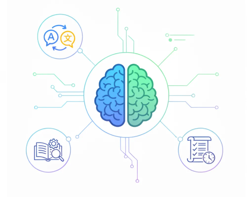 icon related to Smart Translation Management